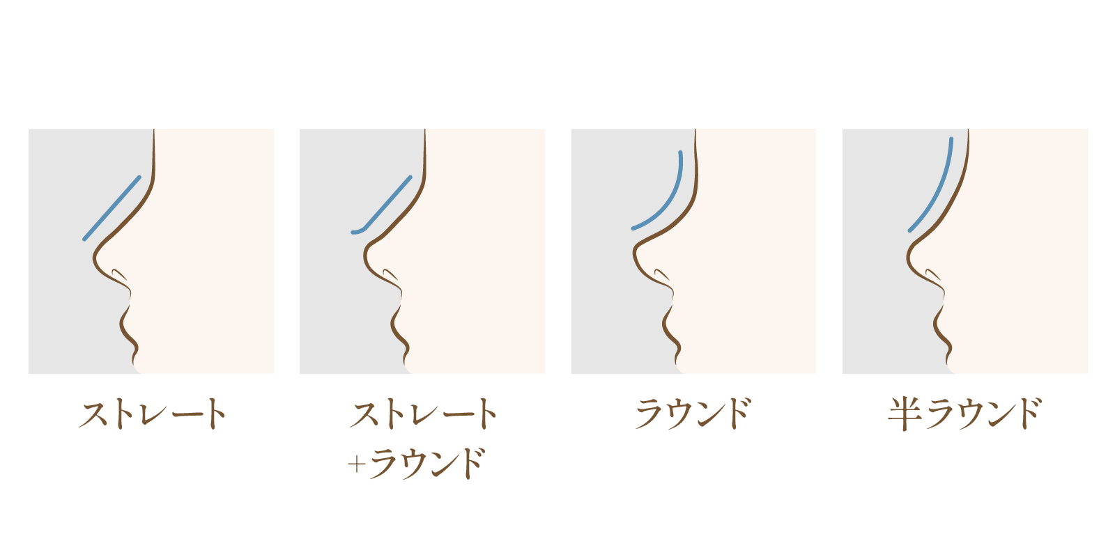 鼻整形のデザイン