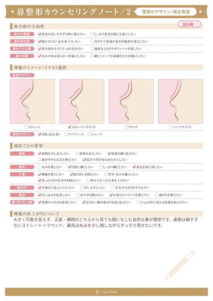 鼻整形カウンセリングノート_記入例_2　理想のデザイン