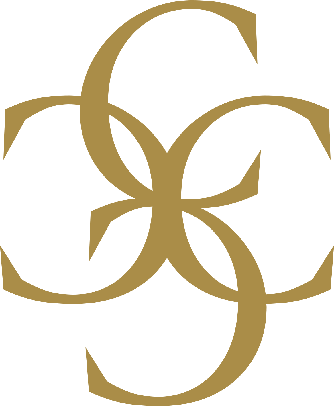 Core Clinic Logo
